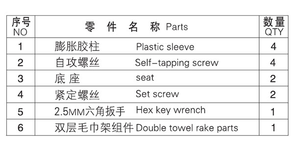 HF-20102-24單毛巾桿零件名稱