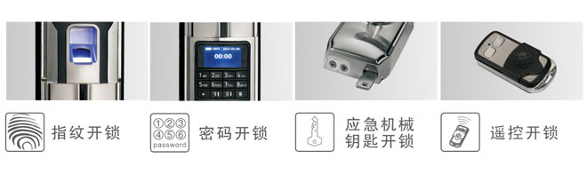 HZ-69005 智騰 指紋密碼鎖 四種開鎖方式